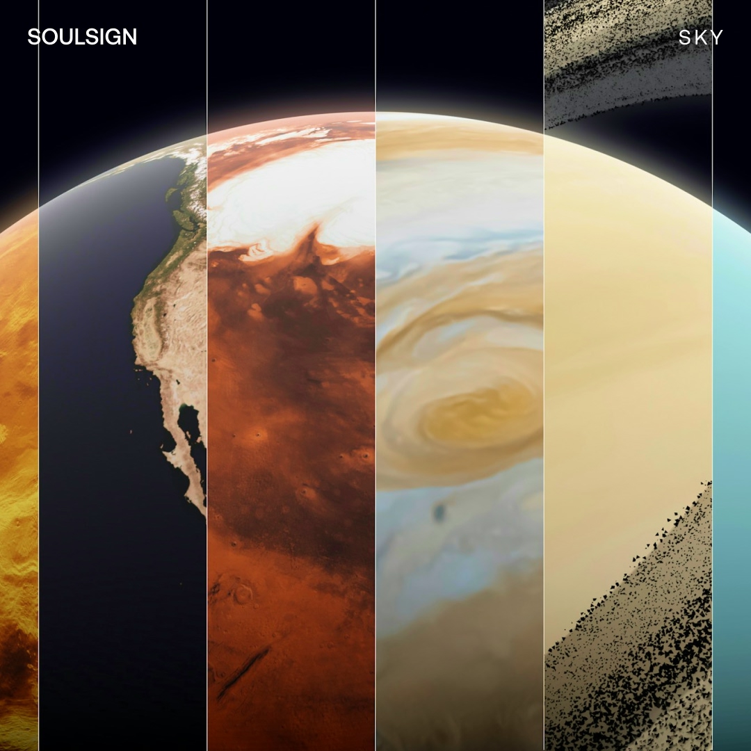 Sky Phases: The Original Planetary Cycles