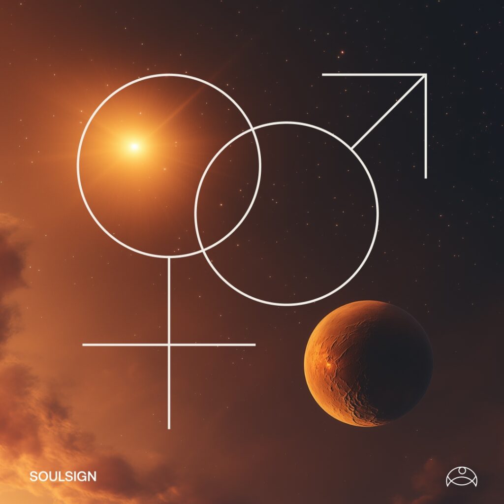 Venus & Mars Synodic Cycles Course