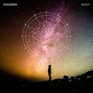 The Sky Factors of the Planets: Finding the Sky in our Charts